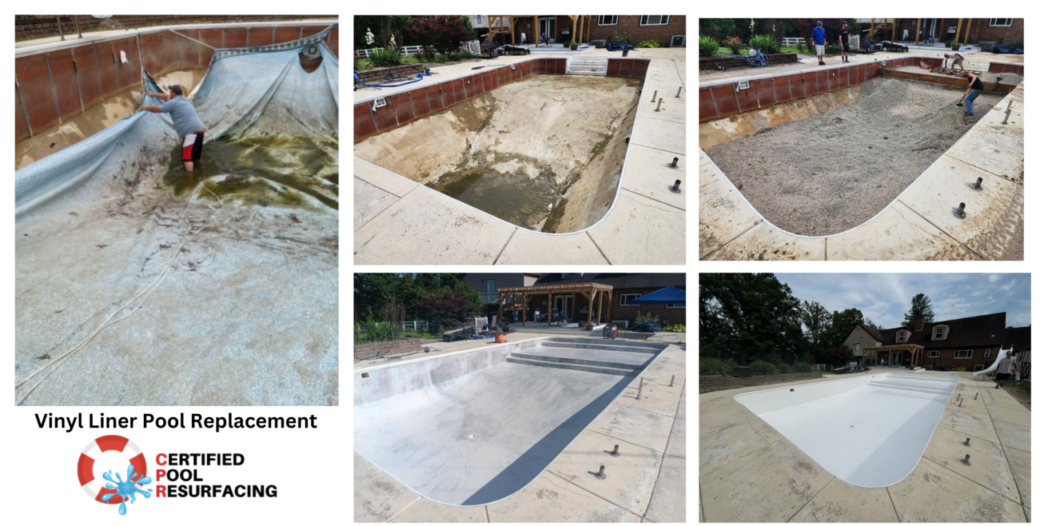 Charlotte North Carolina Swimming Pool Vinyl Liner Replacement